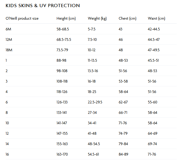 ONEILL JUNIOR SKIN / UV PROTECTION 24 0 Størrelsesskema